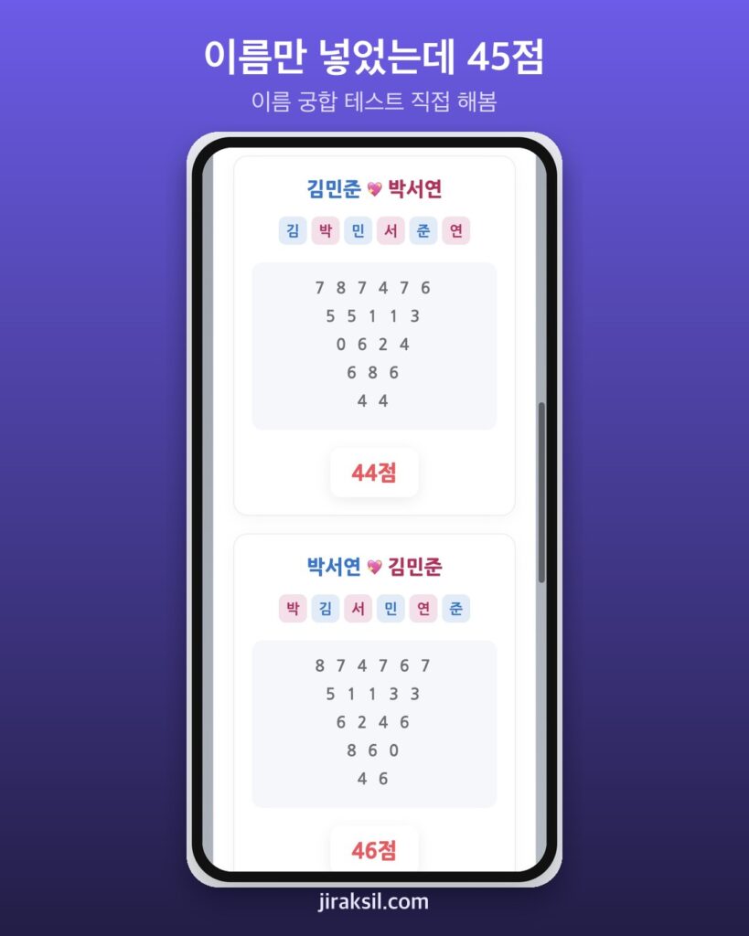 "이름 두 개면 궁합 점수가 나온다"… 7만 5천 번 돌아간 이름 궁합 테스트, 직접 해보니 '45점·노력 필요'