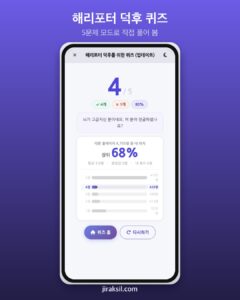 "영화 다 봤다면 만점?" 7만 번 플레이된 '해리포터 덕후 퀴즈', 직접 풀어보니 '5문제 중 4개'