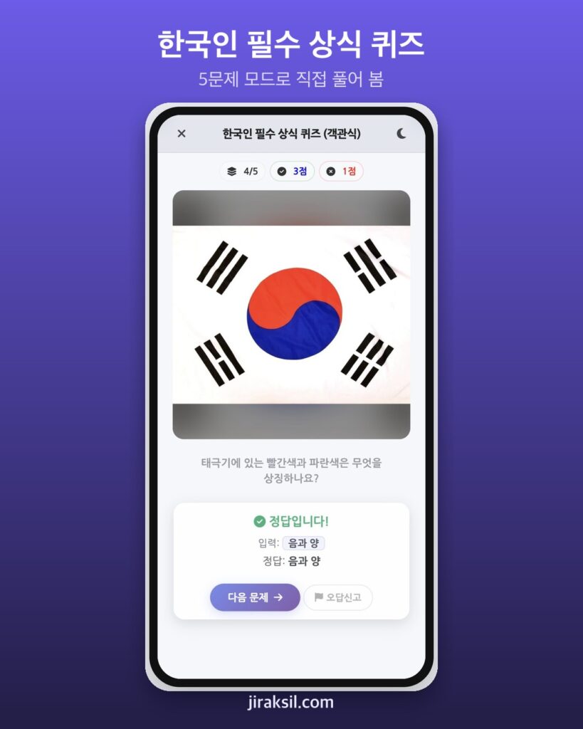 "4개 맞히고 상위 83%" 6만 번 플레이된 '한국인 필수 상식 퀴즈', 직접 풀어보니