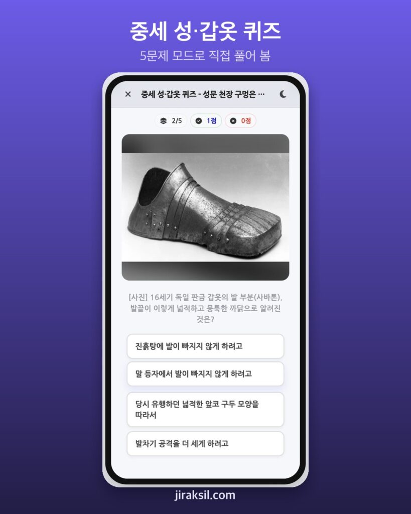 "성문 천장 구멍은 왜 뚫었을까" 새로 나온 '중세 성·갑옷 퀴즈', 직접 풀어보니 4/5