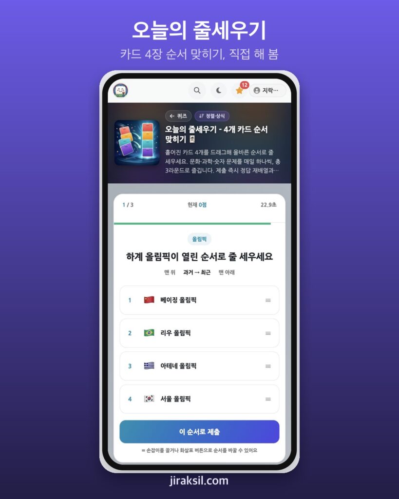 "25초가 이렇게 짧았나" 오늘의 줄세우기, 직접 해보니 938점 '절반은 제자리'