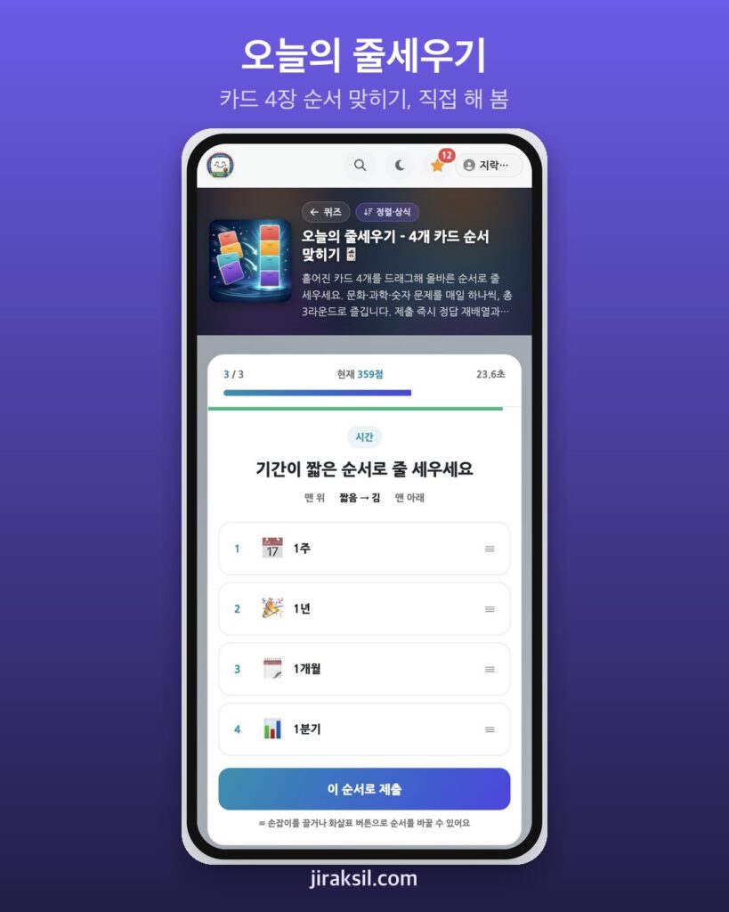 "25초가 이렇게 짧았나" 오늘의 줄세우기, 직접 해보니 938점 '절반은 제자리'