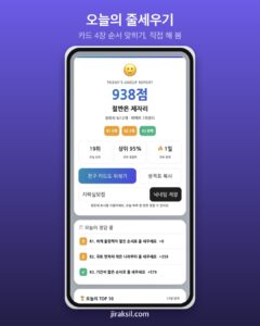 "25초가 이렇게 짧았나" 오늘의 줄세우기, 직접 해보니 938점 '절반은 제자리'
