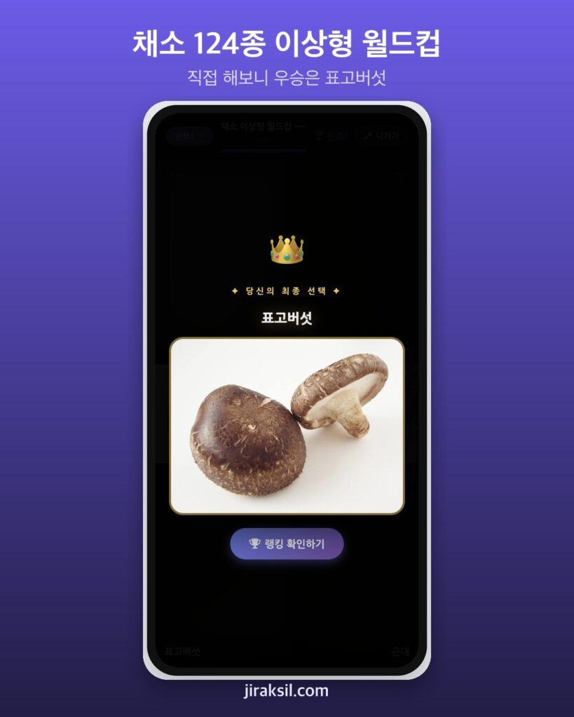 "오이·고수는 호불호, 내 최애는?"… 채소 124종 이상형 월드컵 열려, 8강 직접 해보니 우승은 '표고버섯'