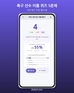 "사진 한 장으로 이름까지?" 5만 명이 푼 '빅리그 축구 선수 이름 맞추기', 직접 풀어보니 4/5