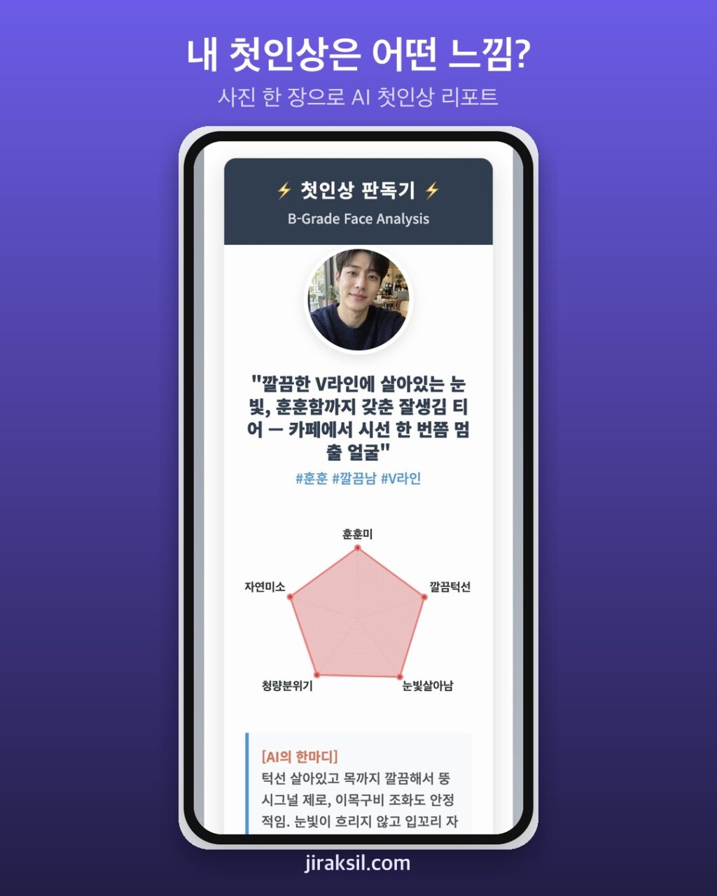 "내 첫인상은 어떻게 보일까"… AI 첫인상 테스트에 가상 인물 넣어 보니 '카페에서 시선 멈출 얼굴'