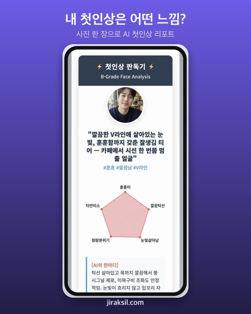 "내 첫인상은 어떻게 보일까"… AI 첫인상 테스트에 가상 인물 넣어 보니 '카페에서 시선 멈출 얼굴'
