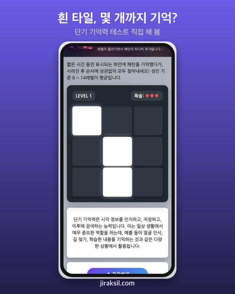 "흰 타일 위치, 몇 개까지 기억할까"… 단기 기억력 테스트 직접 해 보니 '최종 도달 9레벨'