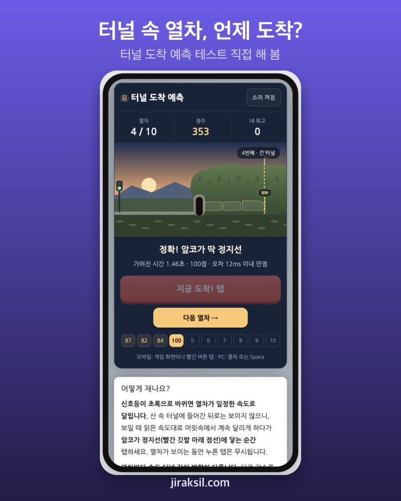 "터널 속 열차, 언제 도착할까"… 터널 도착 예측 테스트 직접 해 보니 '785점 베테랑 기관사'