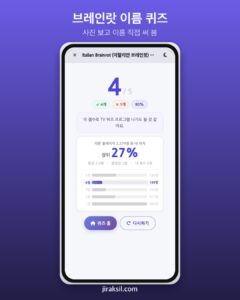 "퉁퉁퉁 사후르, 이름 정확히 쓸 수 있나요?"… 이탈리안 브레인랏 캐릭터 퀴즈, 1점이 가장 많았다