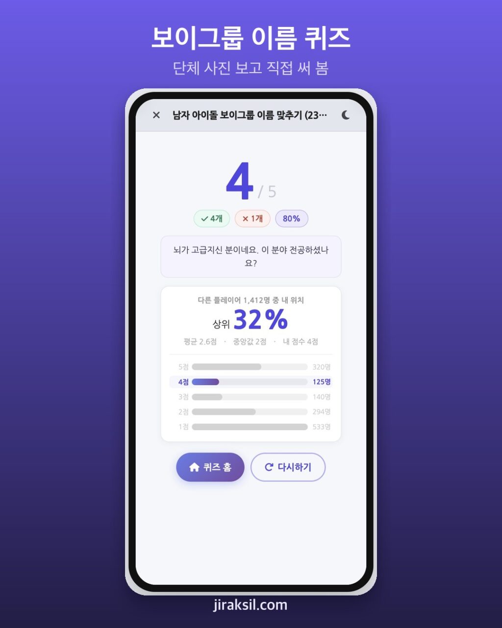 "23~24년 데뷔 보이그룹, 사진만 보고 이름 댈 수 있나요?"… 1점이 가장 많았던 신인 아이돌 퀴즈