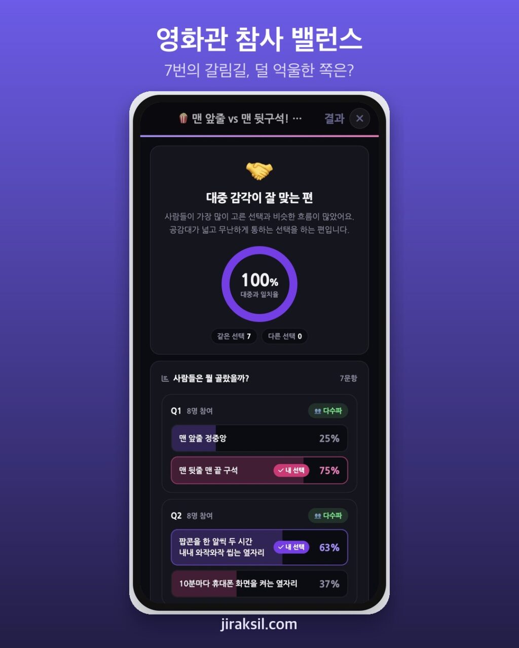 "맨 앞줄 정중앙 vs 맨 뒷줄 구석"… 영화관 참사 밸런스게임, 콜라 쏟기는 아무도 안 골랐다