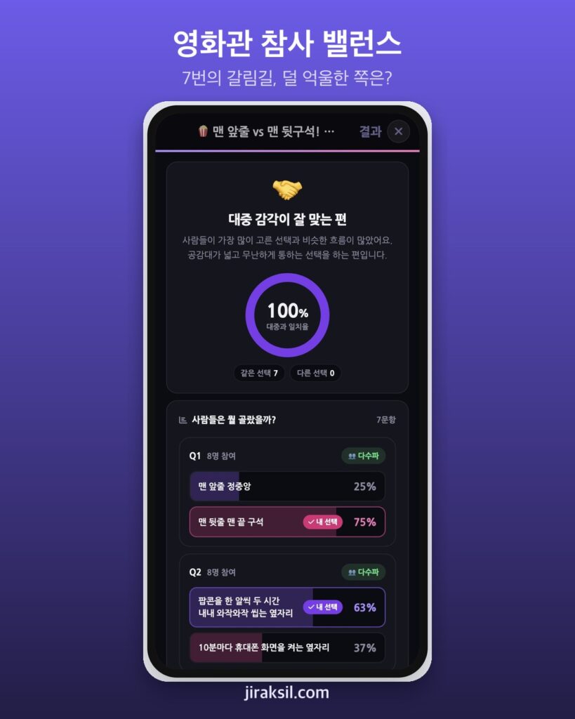"맨 앞줄 정중앙 vs 맨 뒷줄 구석"… 영화관 참사 밸런스게임, 콜라 쏟기는 아무도 안 골랐다