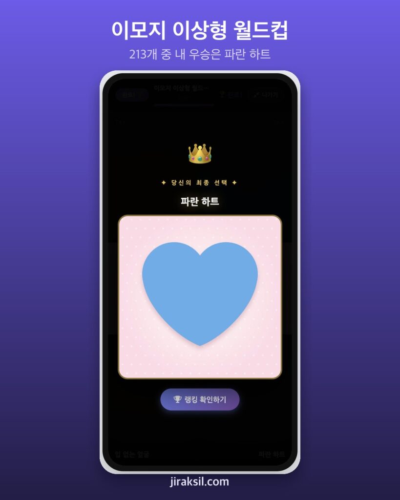 "매일 쓰는 이모지, 딱 하나만 남긴다면?"… 이모지 213종 이상형 월드컵, 8강 우승은 '파란 하트'
