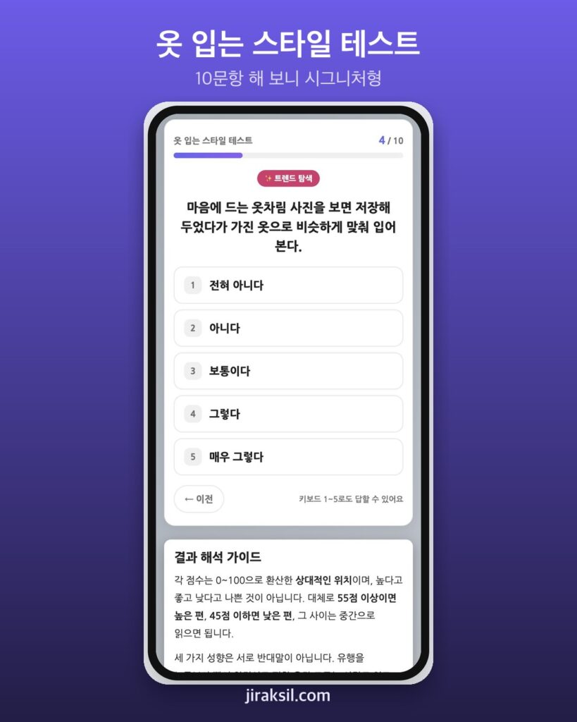 "편한 옷만 찾는 줄 알았는데…" 옷 입는 스타일 테스트 해 보니 결과는 '시그니처형'