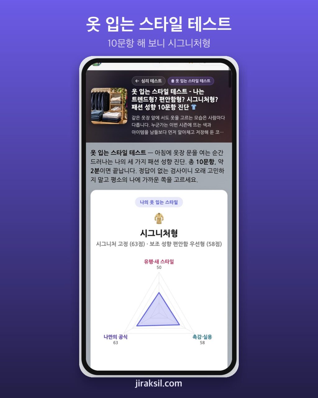 "편한 옷만 찾는 줄 알았는데…" 옷 입는 스타일 테스트 해 보니 결과는 '시그니처형'
