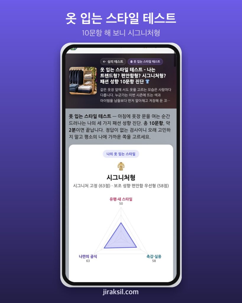 "편한 옷만 찾는 줄 알았는데…" 옷 입는 스타일 테스트 해 보니 결과는 '시그니처형'