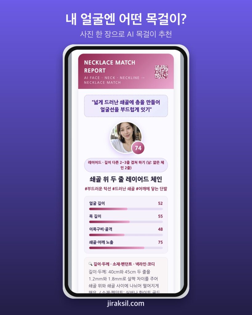 "초커냐, 롱 체인이냐"… 사진 한 장으로 고르는 'AI 목걸이 추천', 가상 인물로 해보니 '쇄골 위 두 줄 레이어드'
