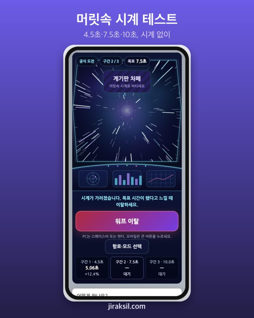 "시계는 1초만 보입니다"… 우주 워프 시간감각 테스트, 직접 해 보니 10초 구간 오차 0.03초
