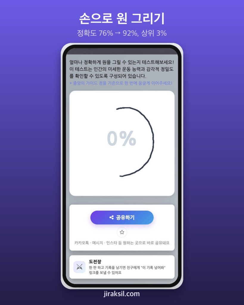 "끝을 맞물려야 산다"… '원 그리기 정확도 테스트', 직접 그려 보니 76점에서 92점