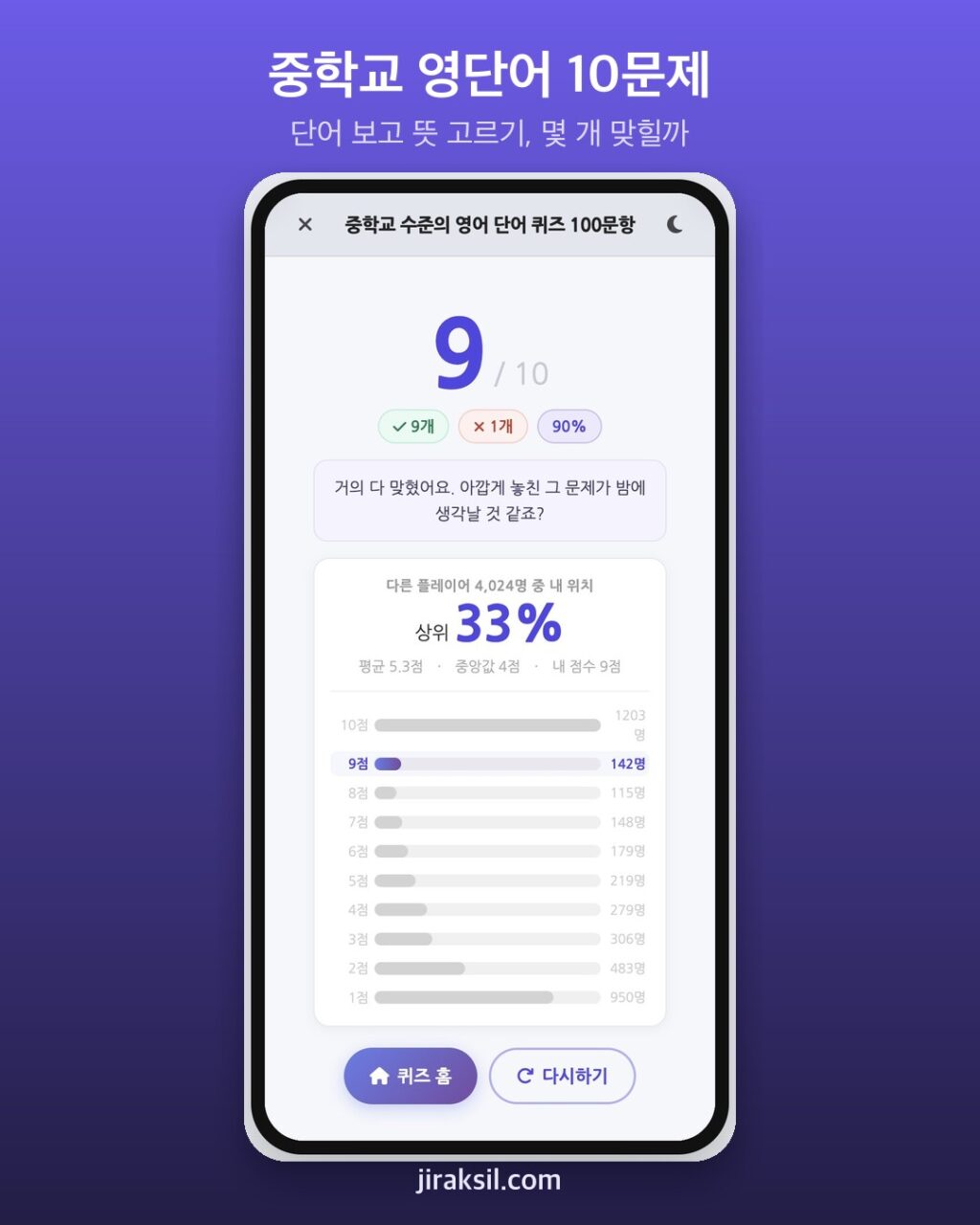 "Opportunity에서 미끄러졌다"… '중학교 영어 단어 퀴즈', 직접 풀어 보니 10문제 중 9개