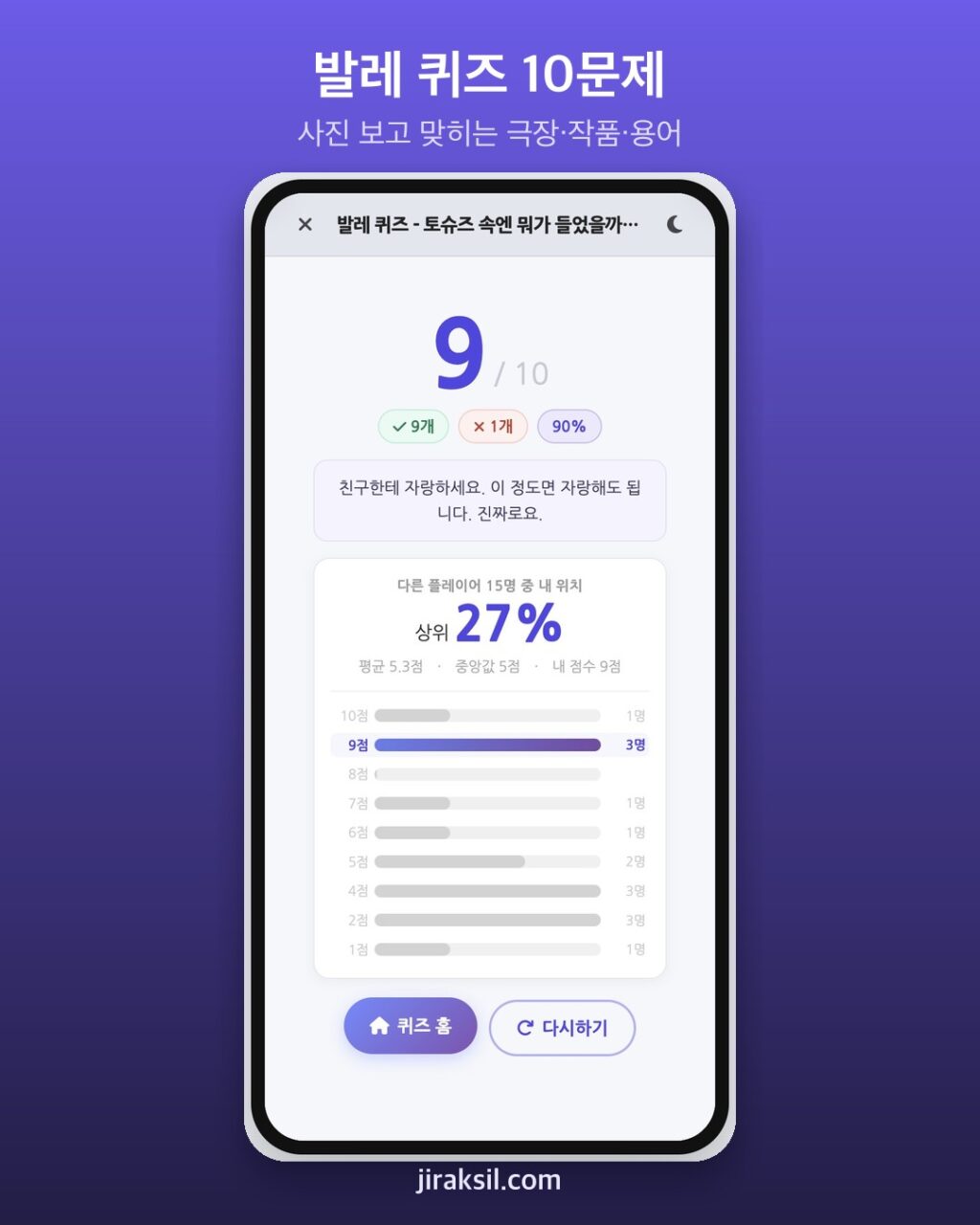 "돈키호테 커플에서 미끄러졌다"… '발레 퀴즈', 직접 풀어 보니 10문제 중 9개