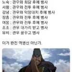 중국의 역병신