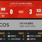 🥇아시안게임 e스포츠 리그오브레전드 한국 금메달!