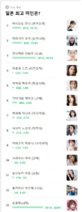 일본에서 미인이 가장 많은 곳