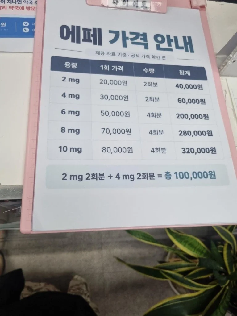유출됐다는 K-마운자로 에페 가격 근황