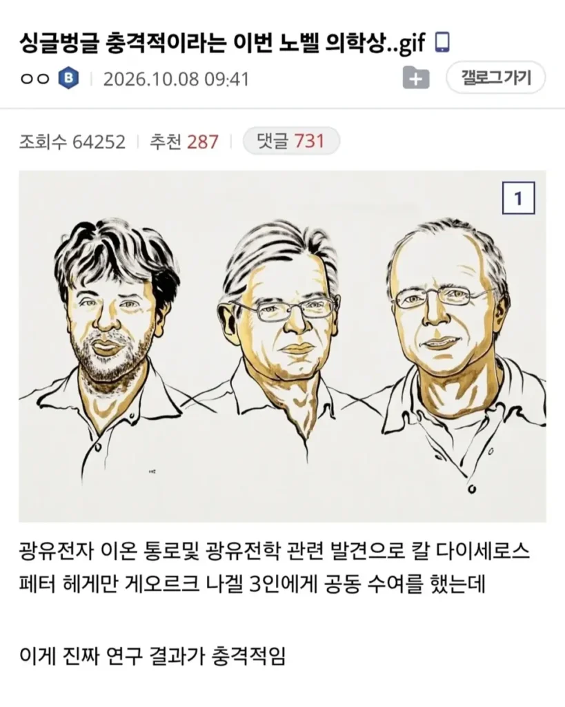 싱글벙글 충격적이라는 이번 노벨 의학상..gif