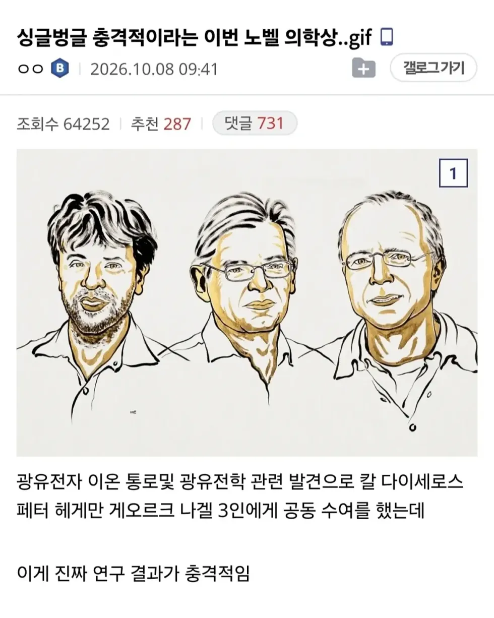 싱글벙글 충격적이라는 이번 노벨 의학상..gif