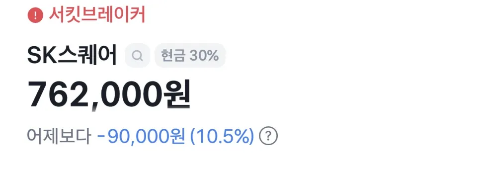 (속보)코스피 급락에 서킷브레이커 발동
