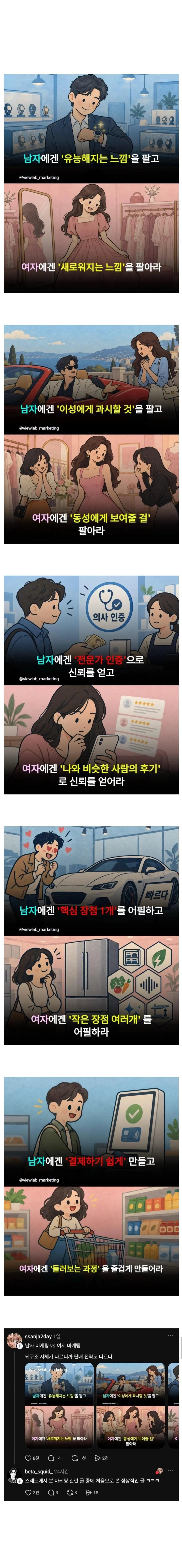 남자 마케팅 vs 여자 마케팅