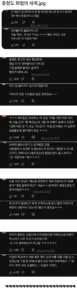 충청도 화법의 세계