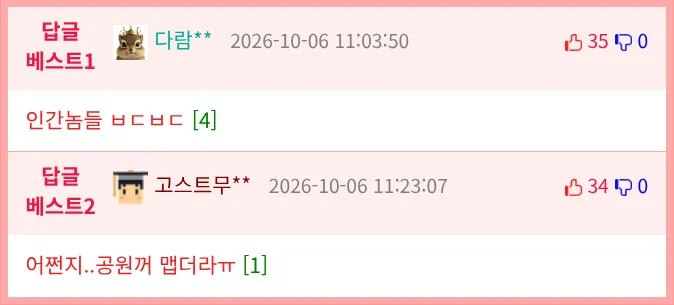 새 먹이에 캡사이신 섞어주는 이유