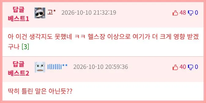 배달 건수가 줄어든 이유