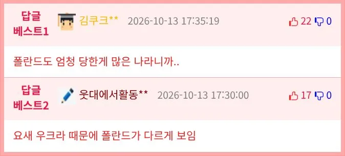 주스 포장에 전범기 붙인 폴란드 음료 회사 근황