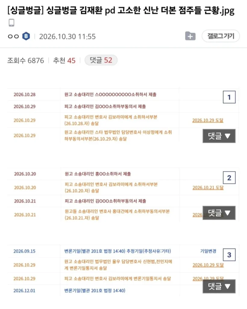 머리 뜨거워지는 점주들 근황