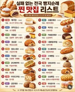 실패없는 전국 빵집 리스트.