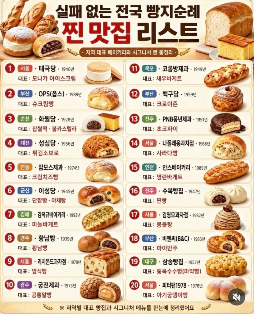 실패없는 전국 빵집 리스트.